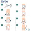 Hartmann MoliCare Form 4 csepp 1357 ml inkontinencia betét 32db