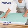 Hartmann MoliCare Bed Mat textil szárnyas alátét, mosható 75x85cm (Karton - 10 db)
