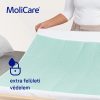 Hartmann MoliCare Bed Mat textil szárnyas alátét, mosható 75x85cm 10db (Karton - 3 csomag)