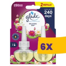   Glade elektromos légfrissítő utántöltő duo Japánkert 2x20ml (Karton - 6 csomag)